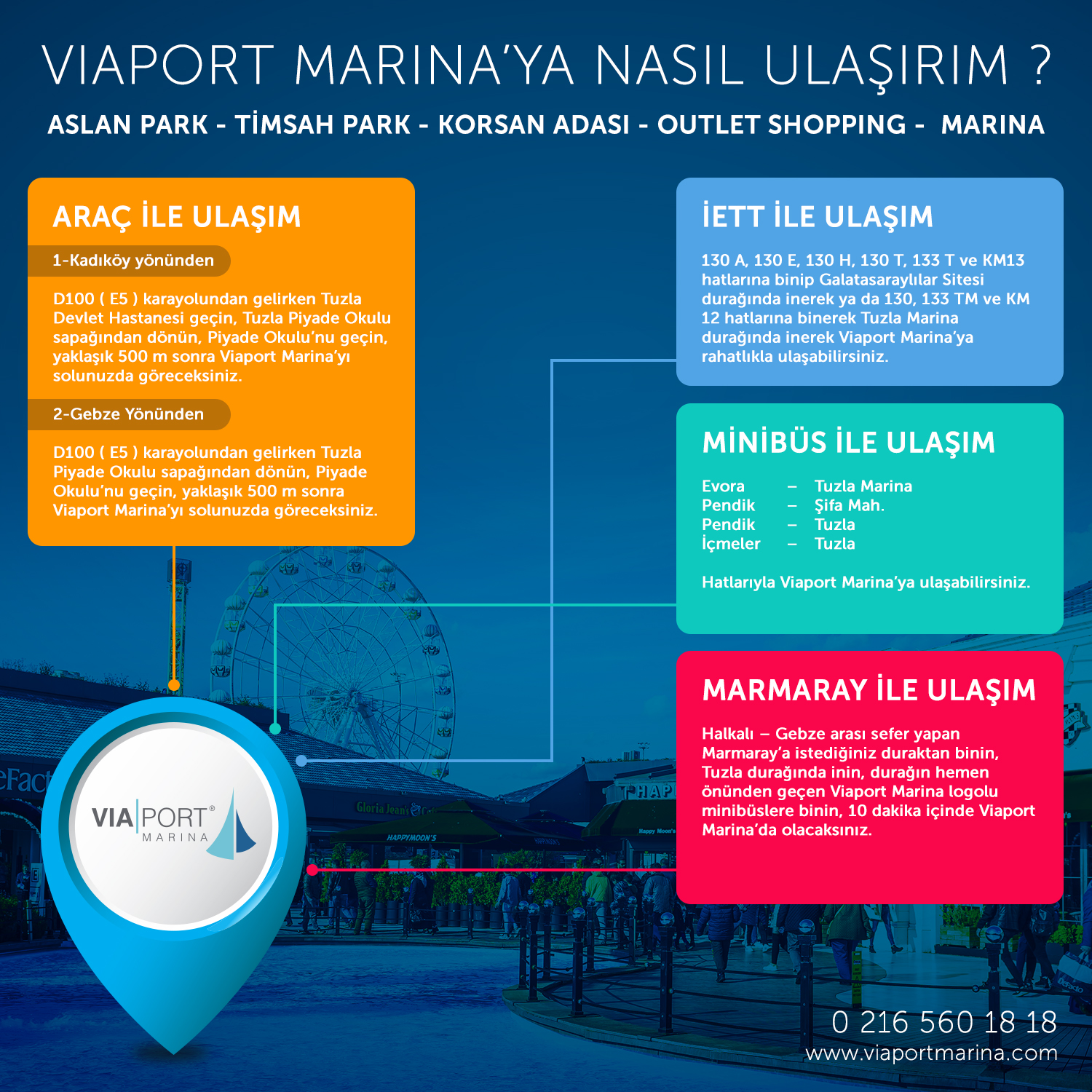 Marmaray
